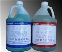 配方還原清洗劑相關產品推薦與技術轉讓指南