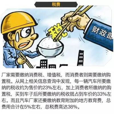 江湖秘聞 賣一輛車，4S店到底能賺多少？——技術轉讓揭秘