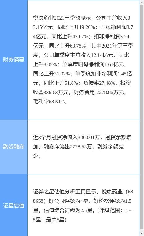 悅康藥業與病原所簽署專利權技術轉讓合同，深化創新藥物布局