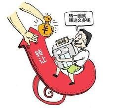 技術(shù)轉(zhuǎn)讓費(fèi) 概念、構(gòu)成與協(xié)商要點(diǎn)